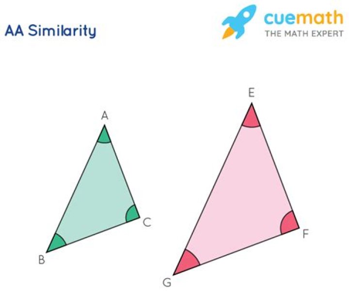 Aa Similarity Theorem - How To Discuss