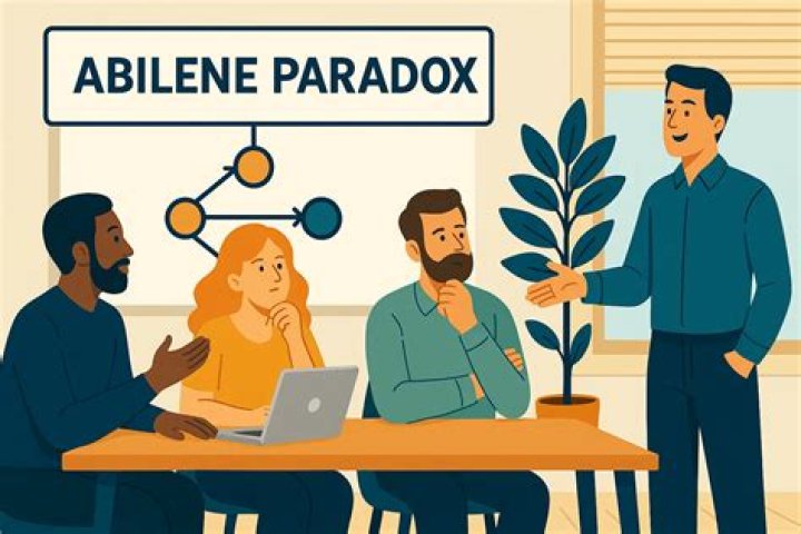 Abilene paradox - How To Discuss