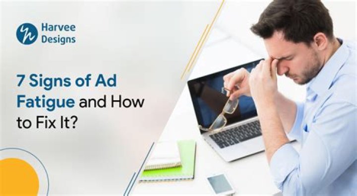 Ad Fatigue - How To Discuss