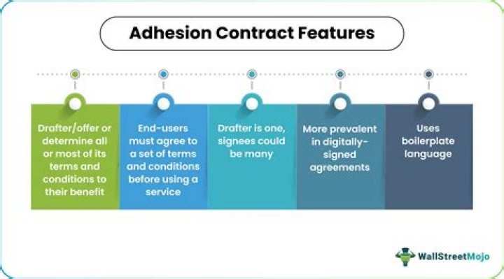 Adhesion contract - How To Discuss