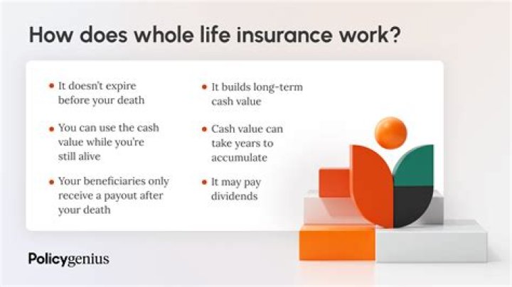 Adjustable life insurance - How To Discuss