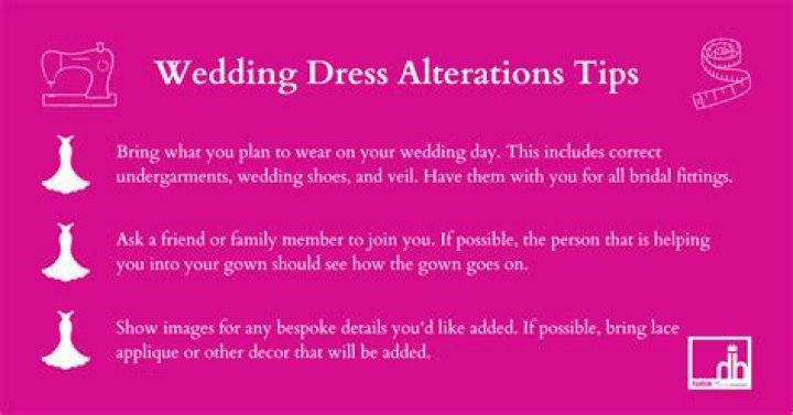 Alterations - How To Discuss