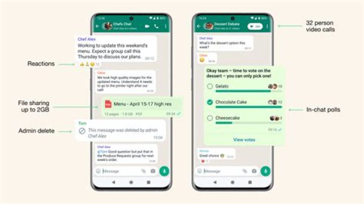 Android group text - How To Discuss