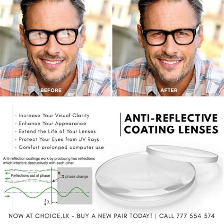 Anti Reflective Coating Glasses Diy