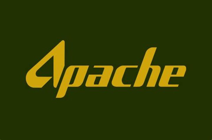 Apache corporation stock - How To Discuss