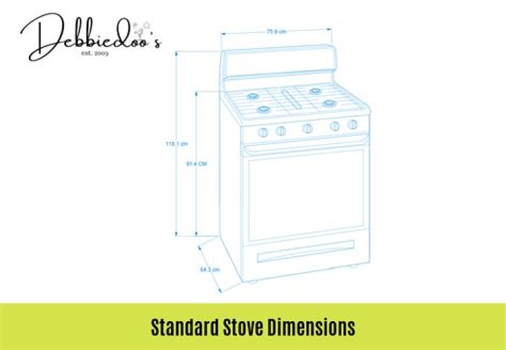 Are all stoves the same height