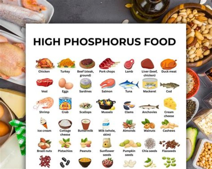Are almonds high in phosphorus