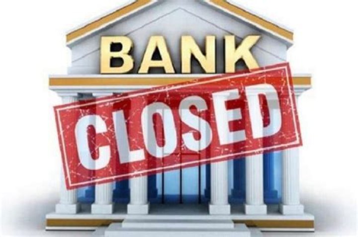Are Banks Closed On Sunday