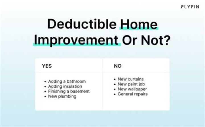 Are home improvements tax deductible