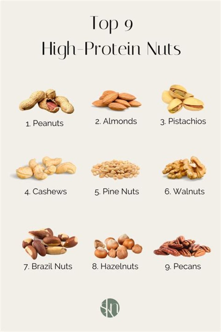 Are pecans as healthy as almonds