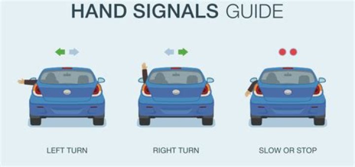 Are sequential turn signals legal