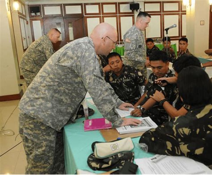 Army Mos 68c - How To Discuss