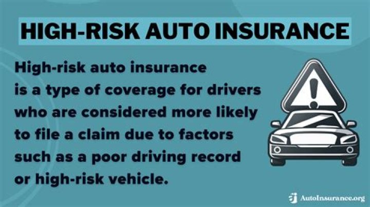Automobile assigned risk insurance plan