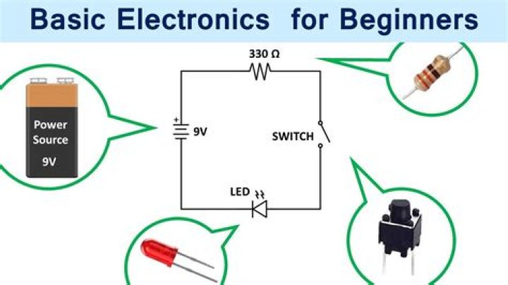 Basic electronics - How To Discuss