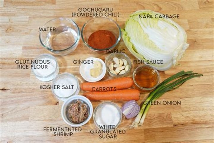 Best kimchi - How To Discuss