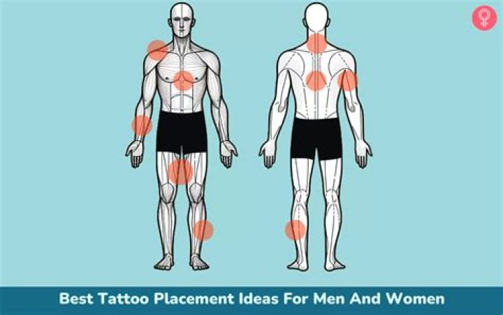 Best place to get a tattoo