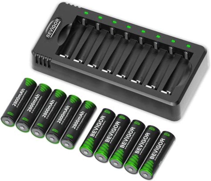 Best rechargeable aa batteries - How To Discuss