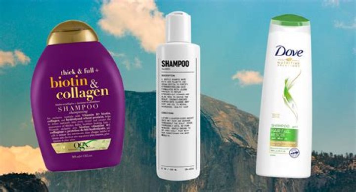 Best shampoo for hair loss