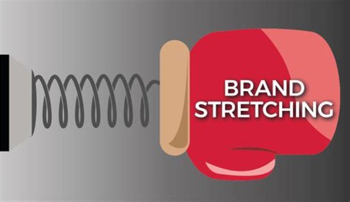 Brand stretching - How To Discuss