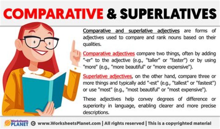 Brave Superlative - How To Discuss