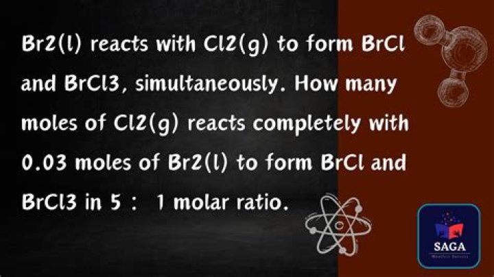 Brcl3 - How To Discuss