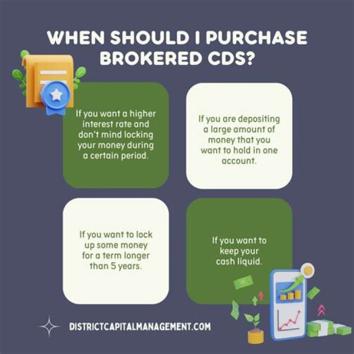 Brokered deposits - How To Discuss