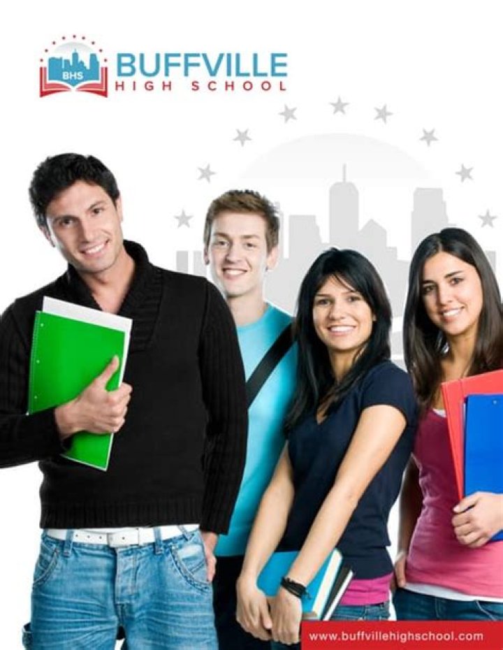 Buffville High School - How To Discuss