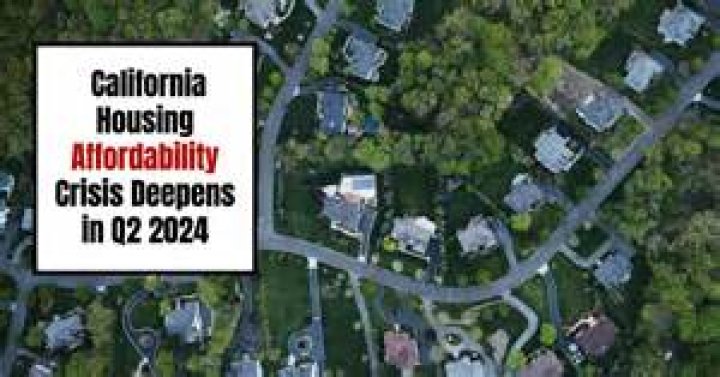 California housing crisis - How To Discuss