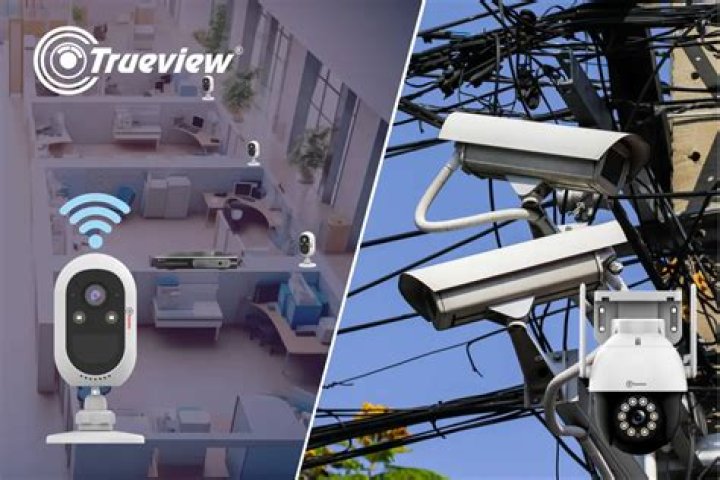 Camera system for business - How To Discuss