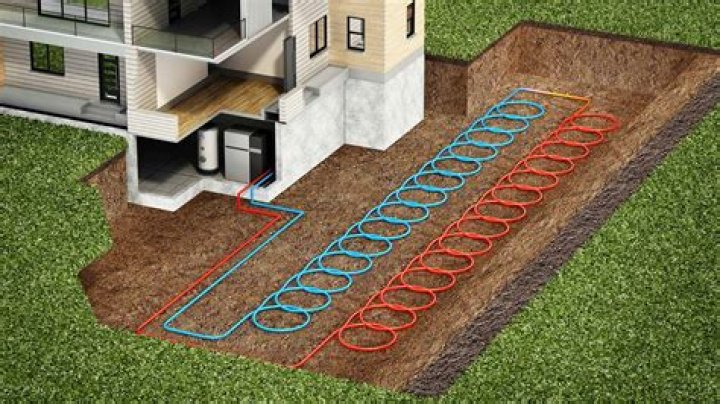 Can I install a geothermal heating system