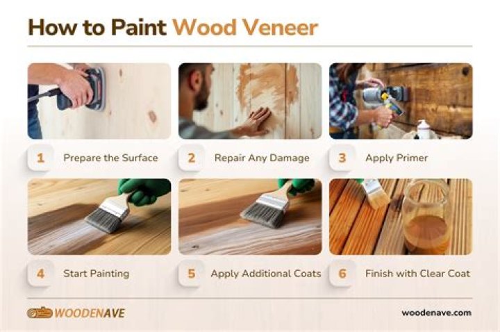 Can I paint wood veneer