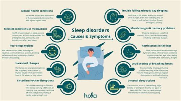 Can levothyroxine cause sleep problems