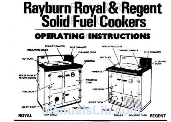 Can you convert a solid fuel Rayburn to gas