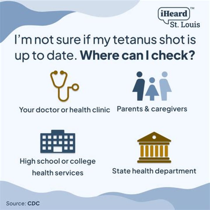 Can you get tetanus shots too close together