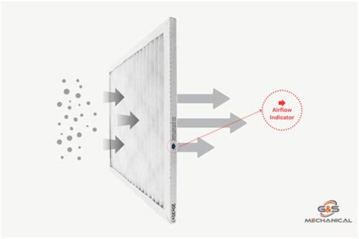 Can you put essential oils on AC filter