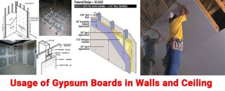 Can you use gypsum board in bathroom