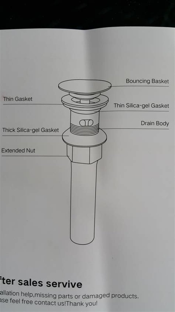 Can you use plumbers putty on Blanco sink