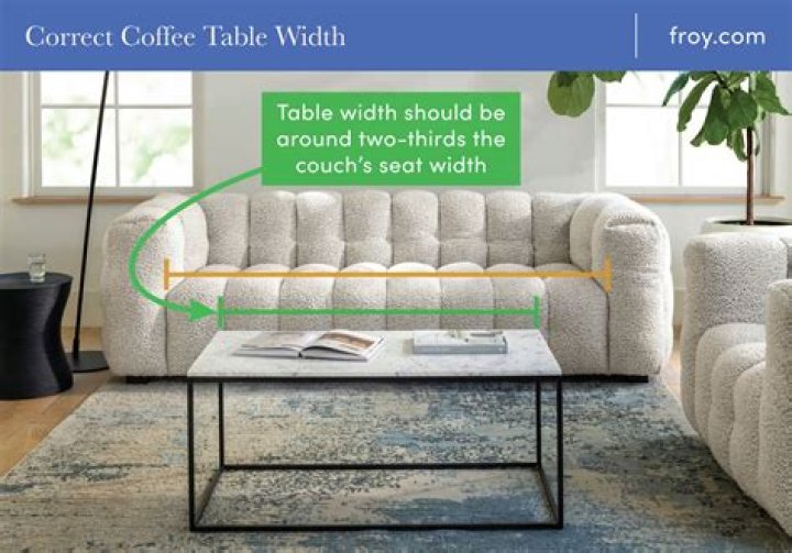 Can your coffee table be taller than your couch