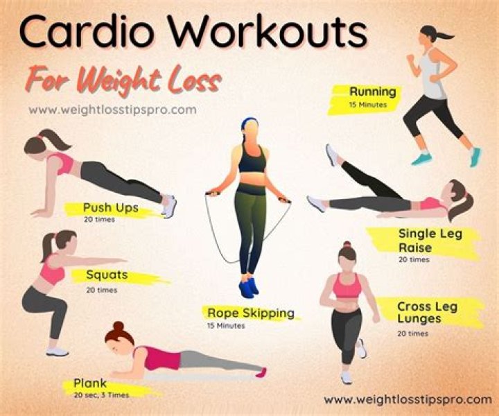 Cardio workout for weight loss