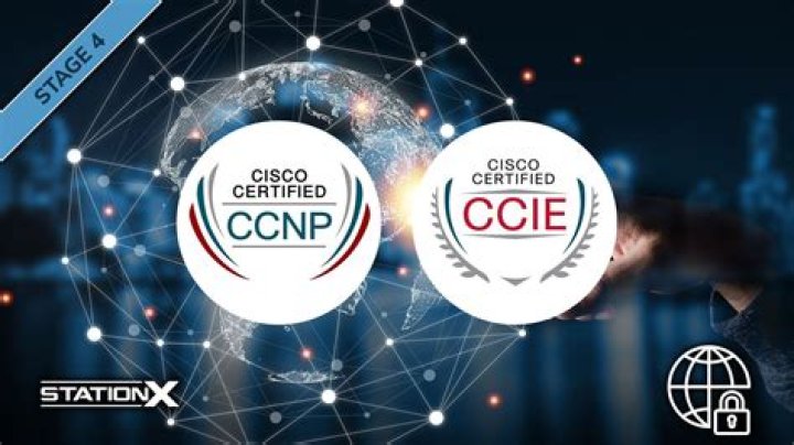 CCIE Certification - How To Discuss