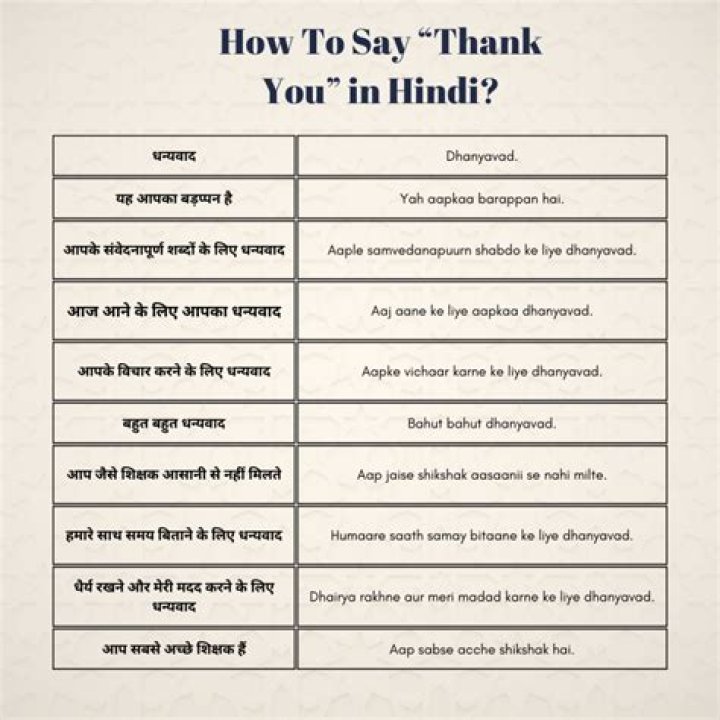 Chaka Meaning In Hindi - How To Discuss