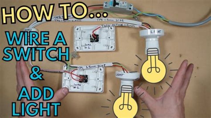 Changing a light switch - How To Discuss