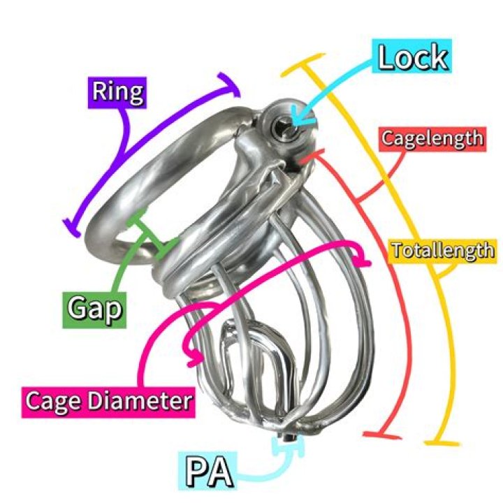 Chastity Definition - How To Discuss