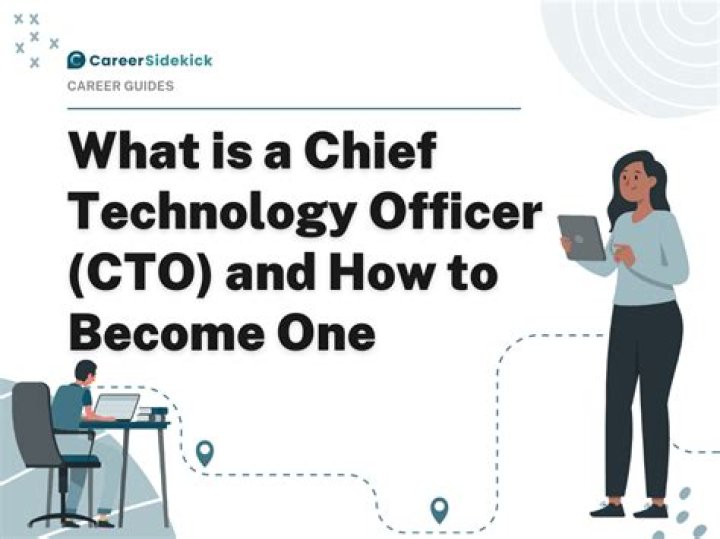 Chief Technology Officer (CTO) - How To Discuss