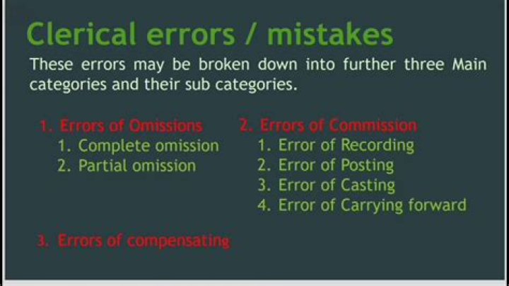 Clerical mistake - How To Discuss