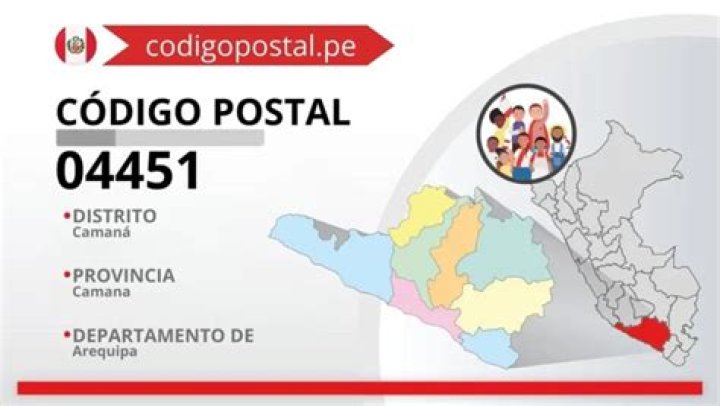 Codigo Postal Flores - How To Discuss