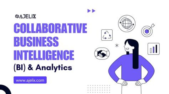 Collaborative business intelligence (CBI) - How To Discuss