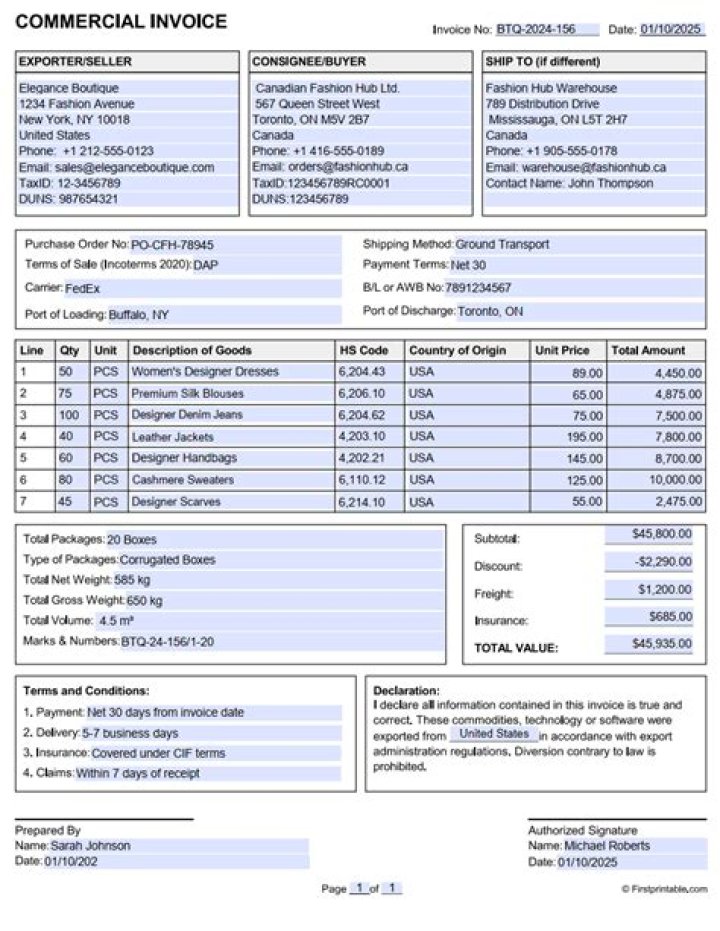 Commercial invoice - How To Discuss