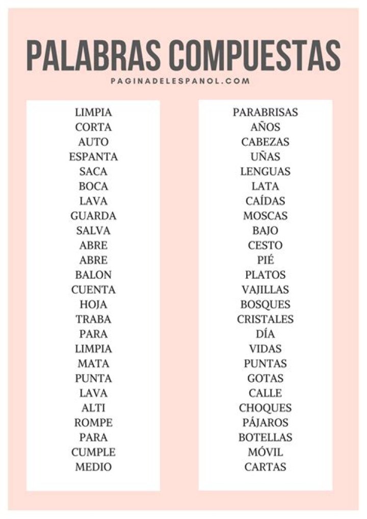 ¿Cómo están formadas las palabras compuestas