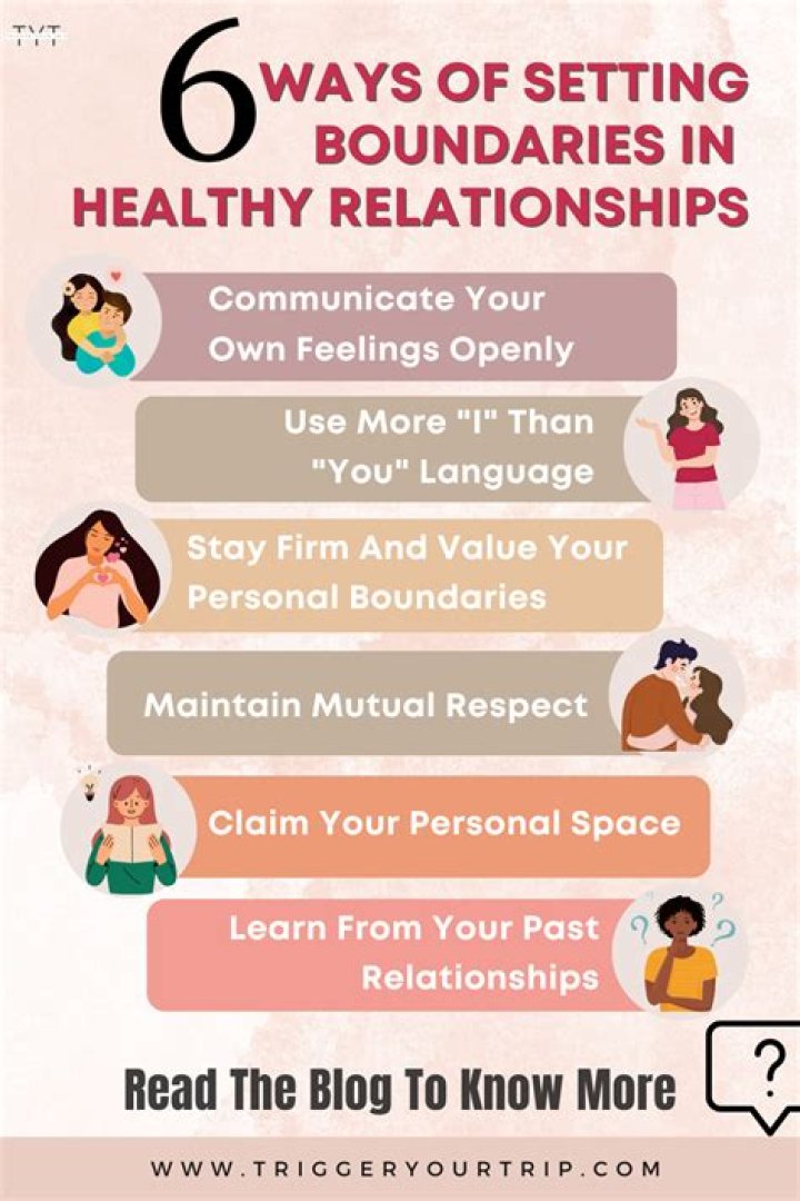 Complementary relationships - How To Discuss